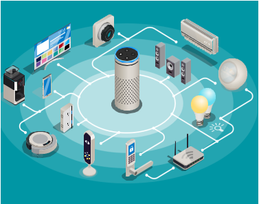 智能音箱设计中的核心考量与市场销售利弊分析