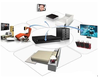 碧维视影柜系统再添智能影音旗舰级产品，引领高端信息技术咨询服务新浪潮